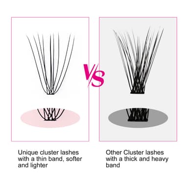 FADLASH Lash 0.10mm D Curl 8-15mm Mixed Length Cluster Lashes DIY Eyelash Extensions view 4