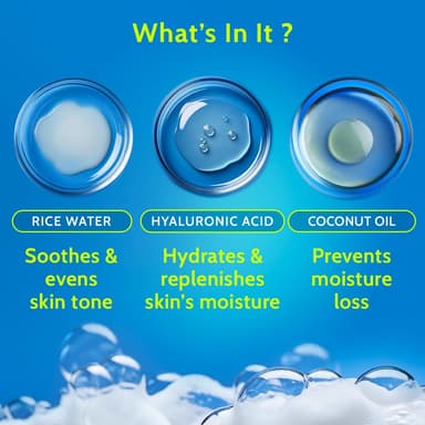 Chemist at Play Hydrating Body Wash | With 5% Hyaluronic Acid Bodywash for Intense Hydration | Reduces Flakes & Itchiness | For Dry Skin | Polyglutamic Acid & Hyaluronic Acid | For Women & Men | 236ml view 3
