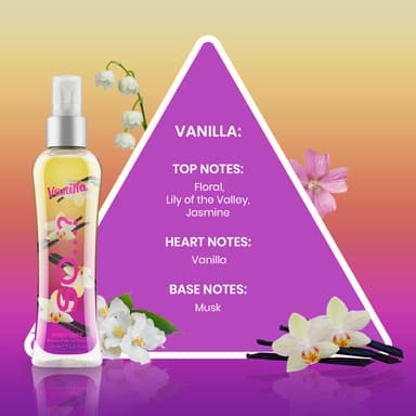 Body Mist By So…? Womens Vanilla Body Mist Fragrance Spray 100ml Bundle (Pack of 3) view 3