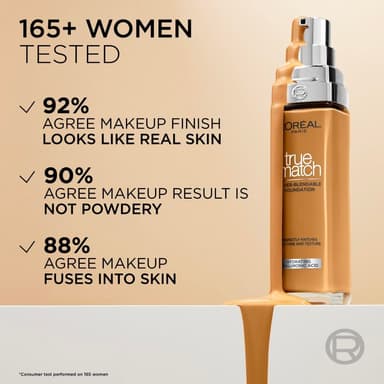 L'Oréal Paris Foundation for Face, Skincare Infused with Hyaluronic Acid, True Match Hydrating Liquid Foundation for All Skin Tones, SPF 16, 5W Golden Sand, 30 ml view 4