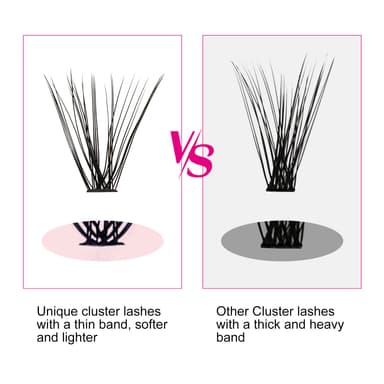 FADLASH Lash 0.07mm D Curl 14mm 30D Single Length Cluster Lashes DIY Eyelash Extensions view 3