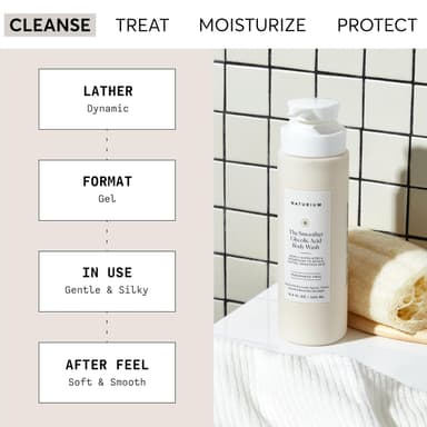 Naturium The Smoother Glycolic Acid Exfoliating Body Wash, Soft & Smoothing Cleanser - Mini view 2