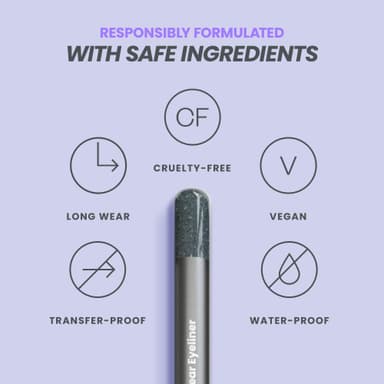 Wonderskin Eyeliner Pencil, 1440 Longwear Blue Glitter Eyeliner Pencil, 2 Pack - Waterproof, Sharpenable & Smudge Proof view 4