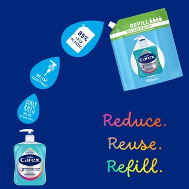 Carex 2 Hour Protection Antibacterial Original Hand Wash Refills, Liquid Hand Soap Eco Refill for Homes & Businesses, Clean & Protect Hands, Bulk Buy, Pack of 3 x 1 litre view 3