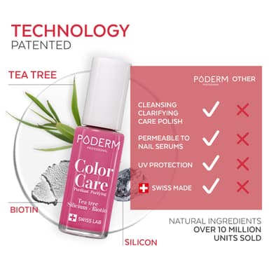 PODERM Nail Care Polish with Tea Tree - Raspberry | Swiss Lab - 8ML | Enriched with Tea Tree, Silicon & Biotin | Purifies, Clarifies & Nourishes Yellow Nails | Created by a Podiatrist view 4