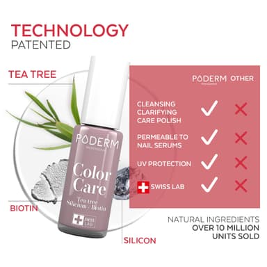 PODERM Nail Care Polish with Tea Tree - Parma | Swiss Lab - 8ML | Enriched with Tea Tree, Silicon & Biotin | Purifies, Clarifies & Nourishes Yellow Nails | Created by a Podiatrist view 4