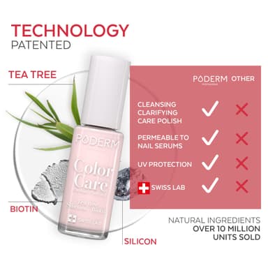 PODERM Nail Care Polish with Tea Tree - Nude Blush | Swiss Lab - 8ML | Enriched with Tea Tree, Silicon & Biotin | Purifies, Clarifies & Nourishes Yellow Nails | Created by a Podiatrist view 4