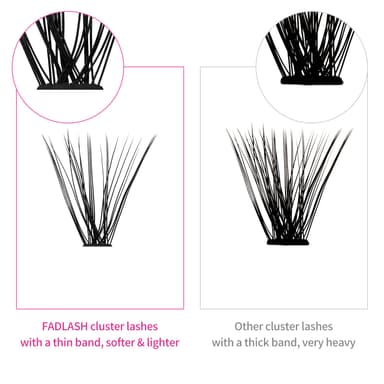 Individual Cluster Lashes Extensions 30D 40D 0.07 D Curl 10mm Extensions 200Pcs Individual Cluster Lashes DIY Eyelash Extensions at Home view 3
