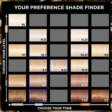 L'Oreal Paris Preference Hair Dye, Luminous Permanent Rich Hair Colour, Long Lasting Brilliance, Achieve Radiant, Salon-Inspired Results, Shade: 8.1 Copenhagen view 4