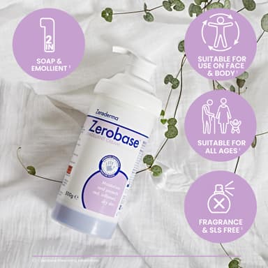 Zeroderma Zerobase Emollient Cream 2-in-1 Moisturiser & Soap Substitute, for Dry & Eczema-Prone Skin, Restores Skin Barrier, 21 percent w/w Paraffins, 500g view 3