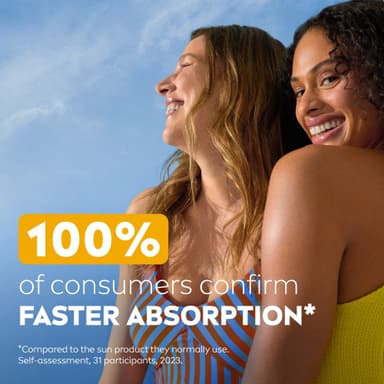 NIVEA SUN Protect & Moisture Sun Lotion SPF 20 (200 ml), Suncream with Vitamin C and Hyaluron, Provides 48 Hour Moisture and Immediate UVA/UVB Protection, Fast-Absorbing, No White Cast Formula view 4