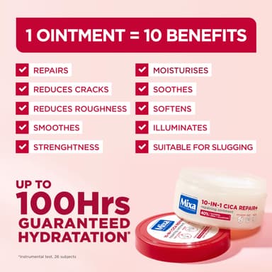 Mixa Balm, 10-in-1 Cica Repair Ointment, Repairing Balm for Cracked and Rough Skin, with 40% Glycerin, Urea and Allantoin, Suitable for Slugging and Foot Care, 150ml view 2