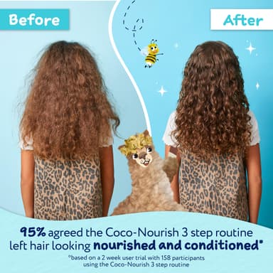 Childs Farm Coco-Nourish Leave-in Conditioner Hair Spray, Define Curls, Smooth, Styling Protector, Coconut, Kids, 100ml (Pack of 2) view 3