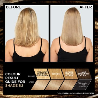 L'Oreal Paris Preference Hair Dye, Luminous Permanent Rich Hair Colour, Long Lasting Brilliance, Achieve Radiant, Salon-Inspired Results, Shade: 8.1 Copenhagen view 2