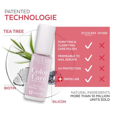 PODERM Nail Care Polish with Tea Tree - Baby Pink | Swiss Lab - 8ML | Enriched with Tea Tree, Silicon & Biotin | Purifies, Clarifies & Nourishes Yellow Nails | Created by a Podiatrist view 4